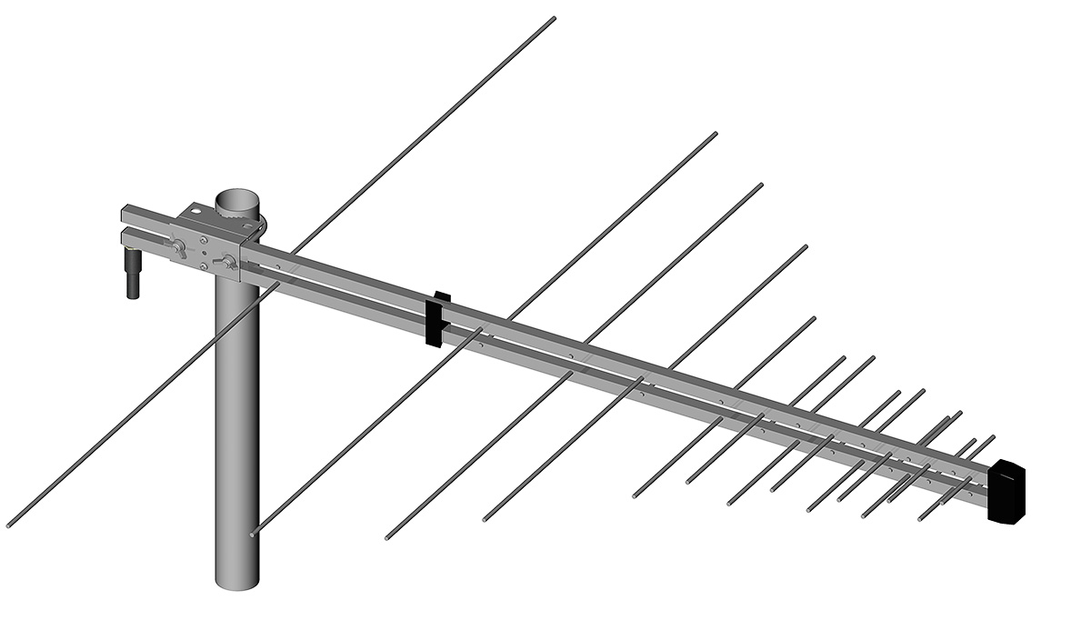 Anteny logarytmiczno-periodyczne